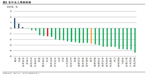 國(guó)務(wù)院推動(dòng)空氣質(zhì)量改善，環(huán)保產(chǎn)業(yè)迎來(lái)新機(jī)遇