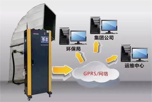 南華儀器環(huán)保監(jiān)測(cè)產(chǎn)品驚艷亮相廣州環(huán)博會(huì)，引領(lǐng)環(huán)保咨詢(xún)服務(wù)新趨勢(shì)