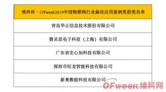華正信息 以創(chuàng)新應(yīng)用榮獲2019中國物聯(lián)網(wǎng)行業(yè)最佳應(yīng)用案例獎